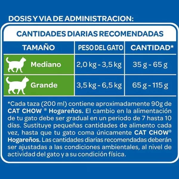 Hogare Os Sabor Carne Alimento Para Gatos 8 Kg>Cat Chow Discount