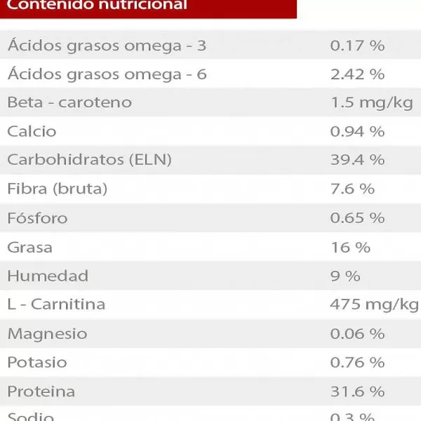 Hills Feline Adult Indoor 1.58 Kg Alimento Para Gato>Hill's Discount