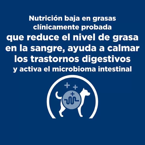 Hills Lata Canine I/D Cuidado Digestivo Bajo En Grasa Alimento H Medo Para Perros>Hill's Sale