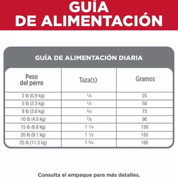 Science Diet Alimento Para Perros Adultos De Piel Y Est Mago Sensibles Razas Peque As Y Miniatura 1.81 Kg>Hill's Outlet