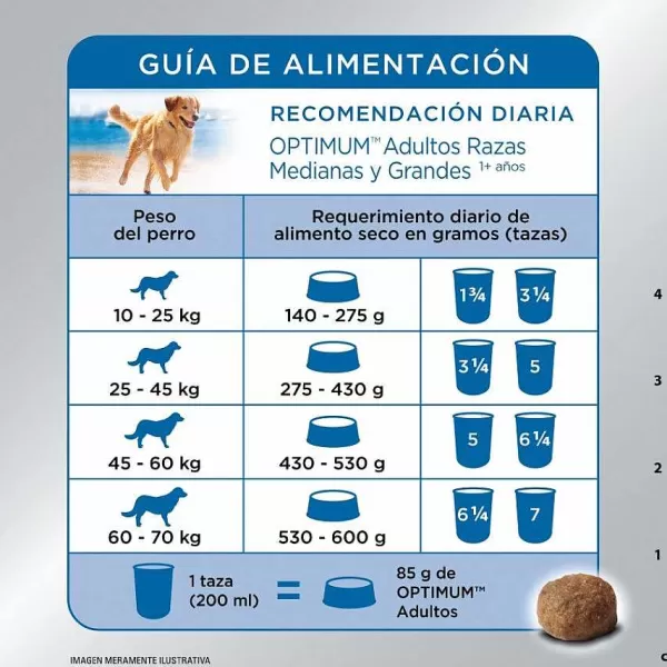 Adulto Raza Mediana Y Grande Sabor Pollo Y Arroz Alimento Para Perros>Optimum Store