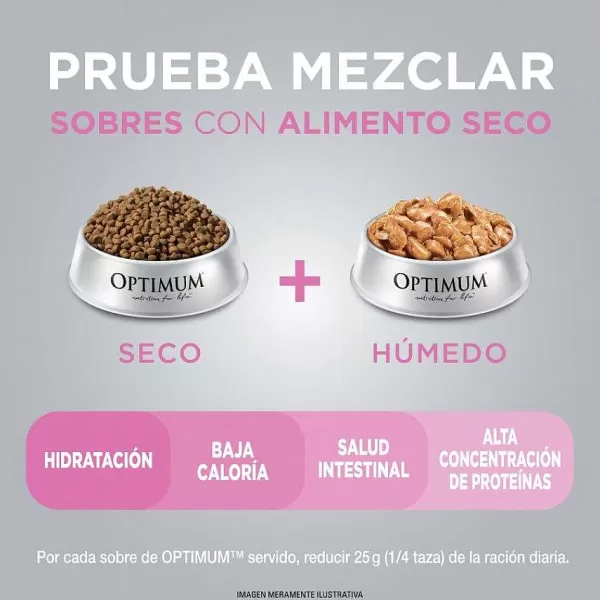 Kitten Sabor Pollo Alimento Para Gatos 1 Kg>Optimum Fashion