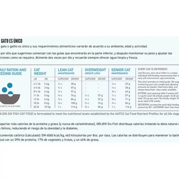 Six Fish Cat Alimento Para Gato>Orijen Sale