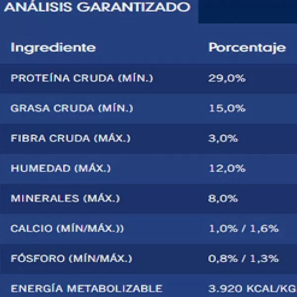 Proplan Active Mind 7+ Razas Peque As (Ex Adulto +7) Alimento Para Perro>Pro Plan New