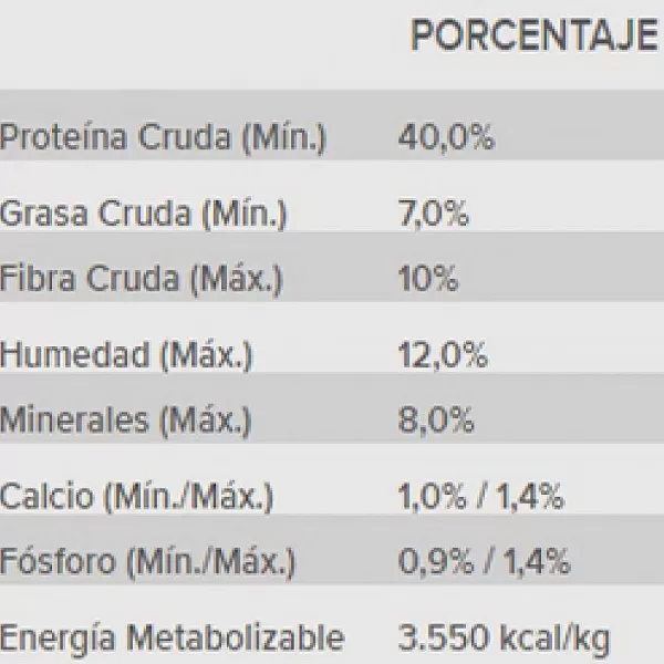 Proplan Reduced Calories Cat>Pro Plan Cheap