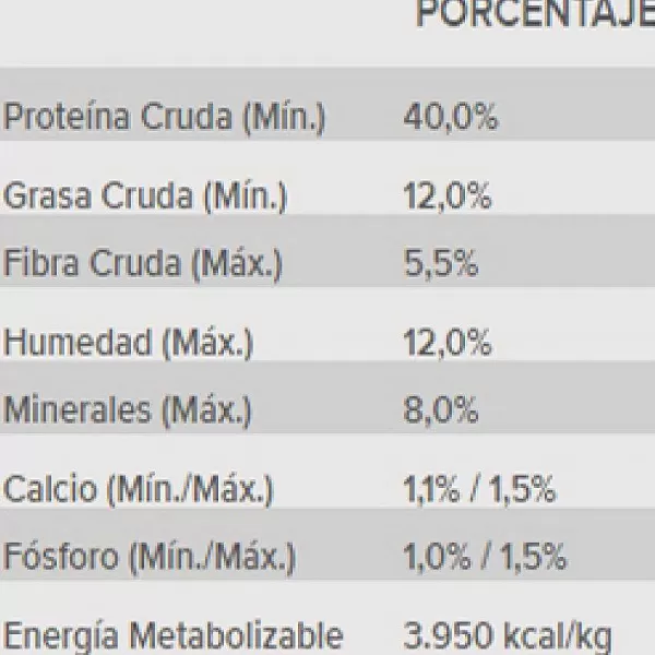 Proplan Sterilized>Pro Plan Cheap