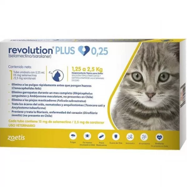 Revolution Plus Gato>Zoetis New