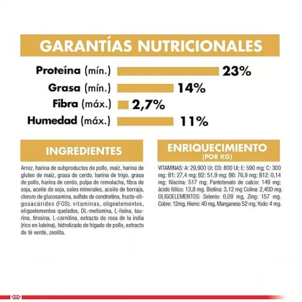 Adulto Pug Adult 2.5 Kg Alimento Para Perro>Royal Canin Clearance