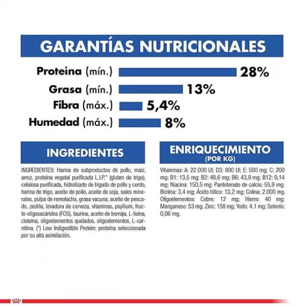 Alimento Seco Gato Adulto Indoor Long Hair>Royal Canin Cheap