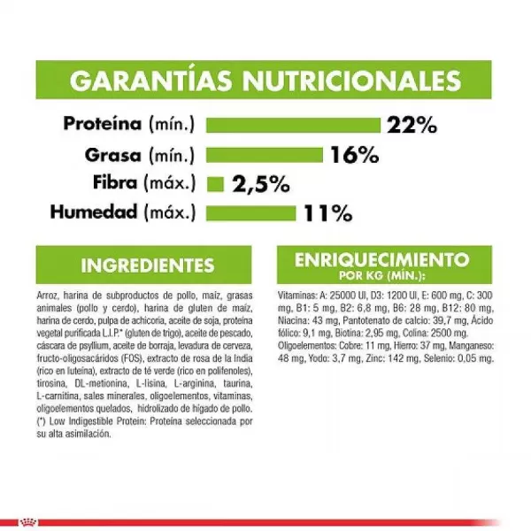 Alimento Seco Perro Adulto X-Small Adult 8+ 1Kg>Royal Canin Online