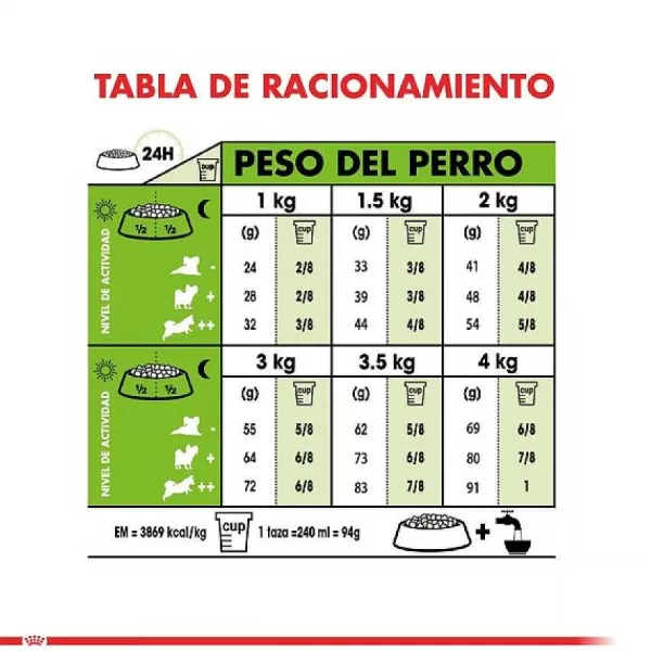 Alimento Seco Perro Adulto X-Small Ageing 12+ 1Kg>Royal Canin Hot