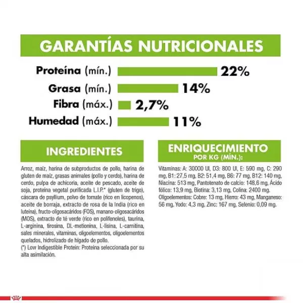 Alimento Seco Perro Adulto X-Small Ageing 12+ 1Kg>Royal Canin Hot