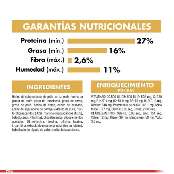 Cachorro Pug Junior Alimento Para Perro>Royal Canin Online