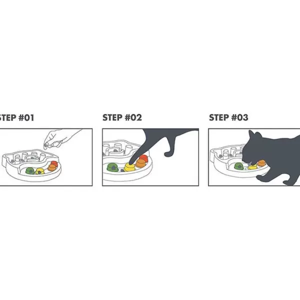 Tasty - Plato Interactivo Iris>Mpets Best