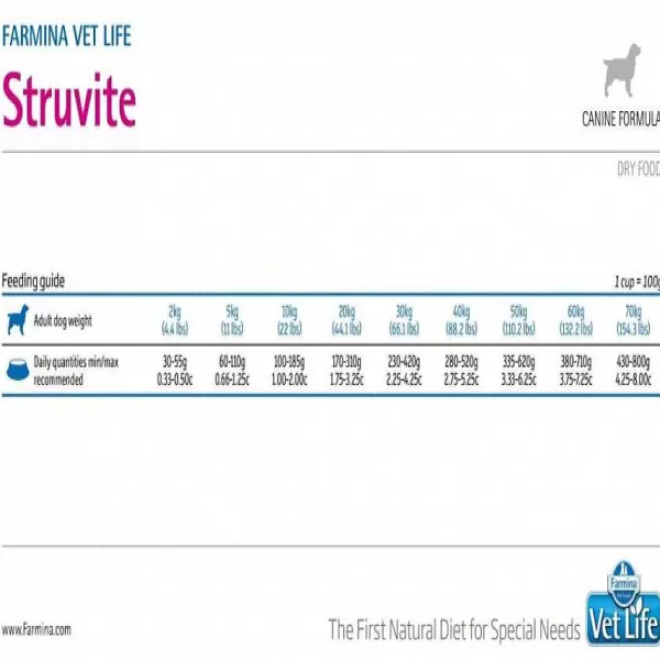 Vetlife Farmina Alimento Seco Medicado Struvite Urinary Perro>Vet Life Sale