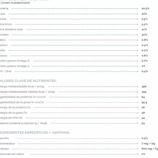 Virbac Alimento Dog Kidney Support>Virbac HPM Online